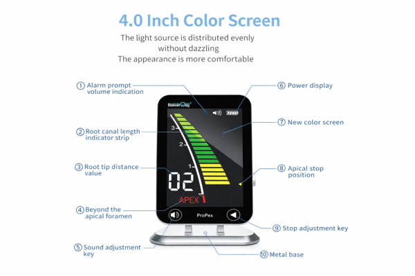 Betterway Propex Apex Locator Device