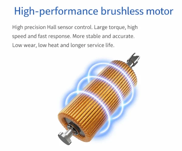 Betterway  Endo M3 endomotor Device