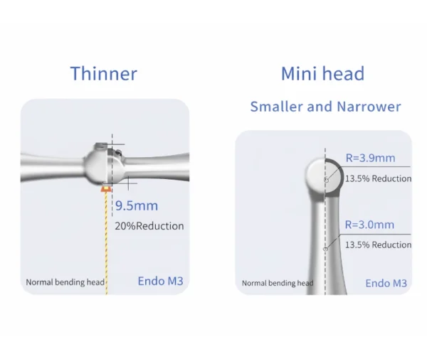 Betterway  Endo M3 endomotor Device