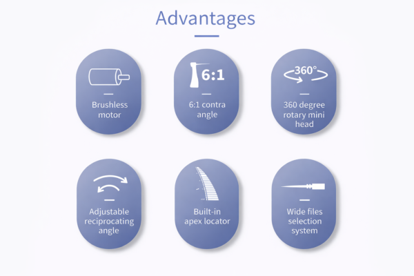 4 Betterway Ep Pro built in Apex endomotor Device