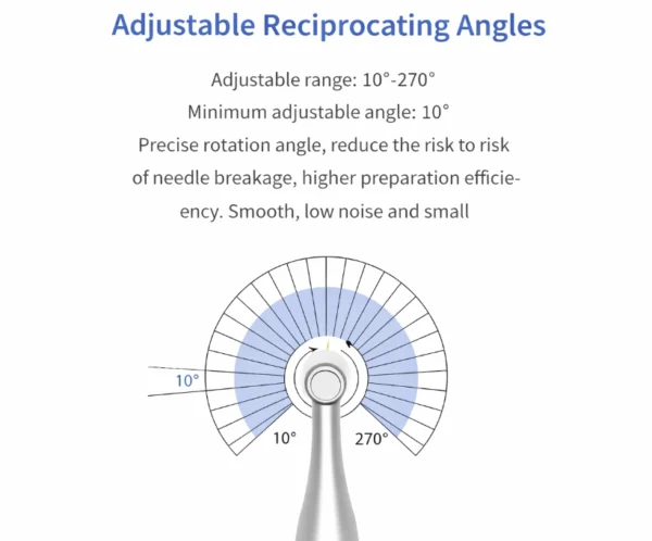 Betterway  Endo M3 endomotor Device